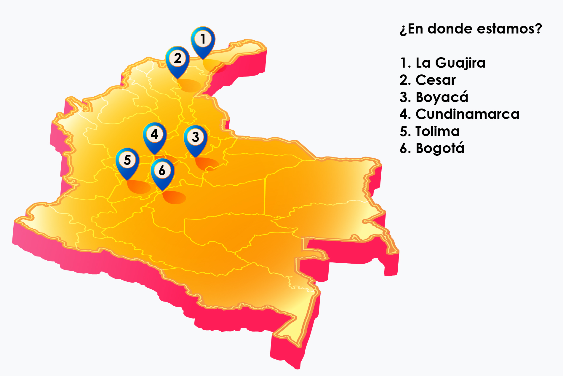 Imagen de Colombia con Centros de Pronoia